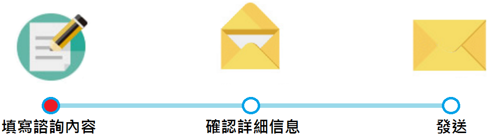 1.Insert the Information